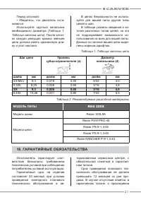Страница 21