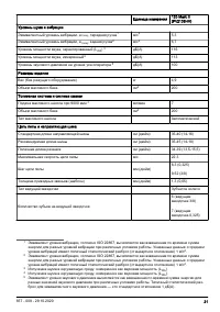 Страница 21