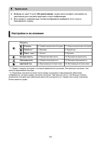 Страница 205