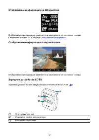 Страница 32