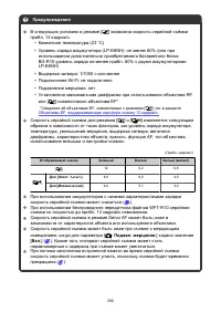 Страница 356