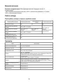 Страница 796