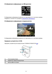 Страница 32