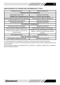 Страница 37
