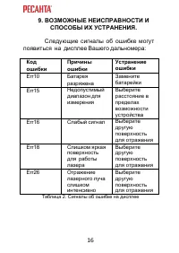 Страница 16