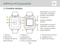 Страница 151