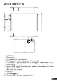Страница 11