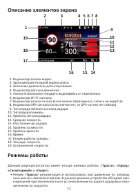 Страница 11