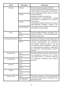 Страница 8