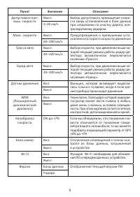 Страница 9