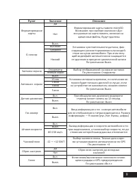 Страница 9