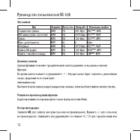Страница 12