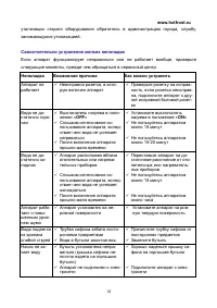 Страница 13