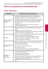 Страница 41