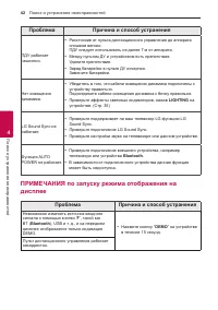 Страница 42