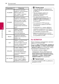 Страница 22