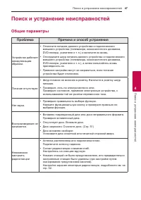 Страница 47