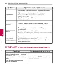 Страница 48