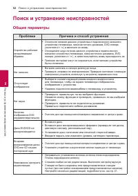 Страница 52