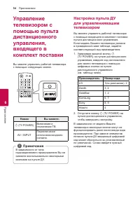 Страница 54