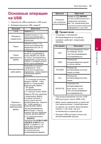 Страница 33