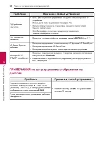 Страница 58