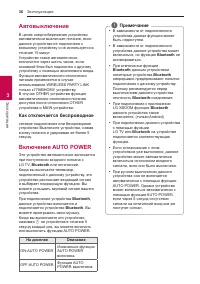 Страница 36