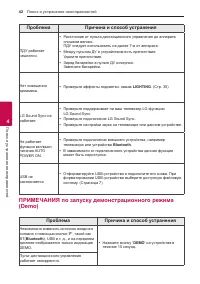 Страница 42