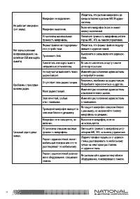 Страница 12