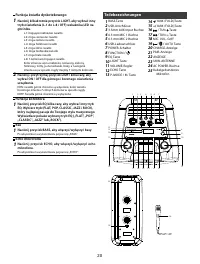 Strona 6