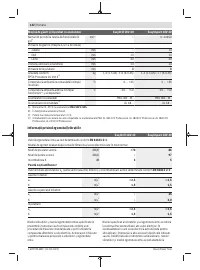 Страница 142