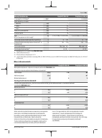 Страница 181