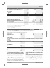 Страница 113
