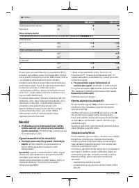 Страница 98