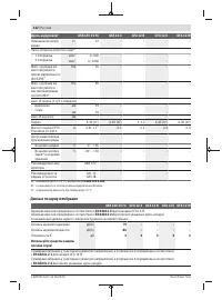 Страница 122