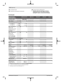 Страница 130