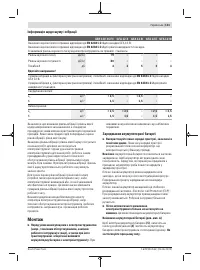 Страница 131