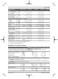 Страница 153