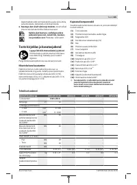 Страница 185