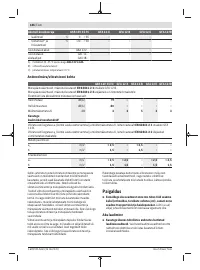 Страница 186