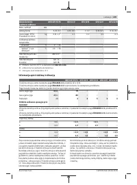 Страница 199