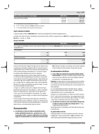 Страница 115