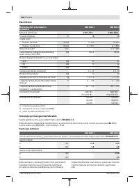 Страница 146