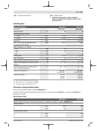 Страница 167