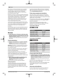 Страница 168