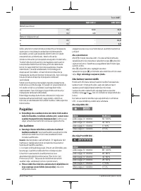 Страница 187