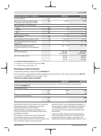 Страница 193
