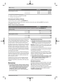 Страница 200
