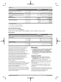 Страница 68