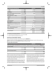 Страница 95